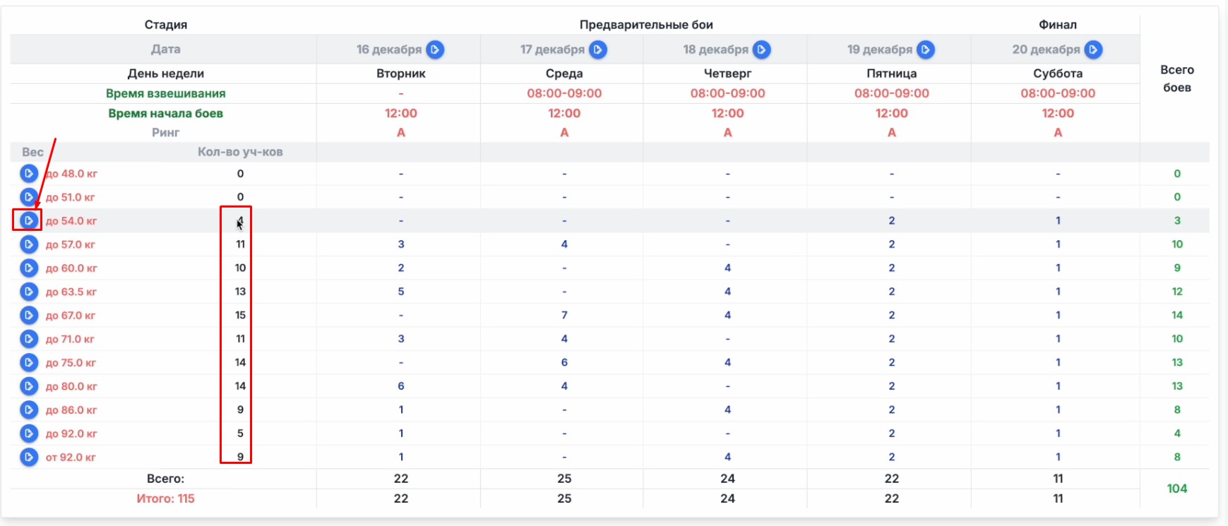 Регламент боев для Олимпийской Жеребьевки на платформе StrikerStat