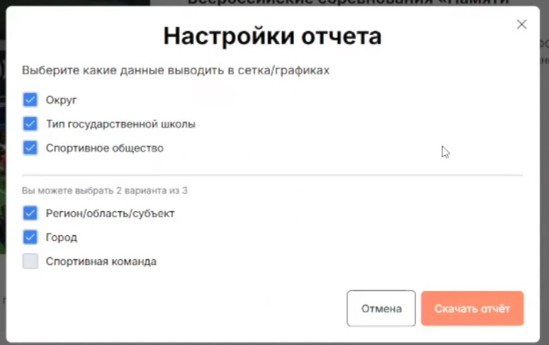 Автоматическое создание отчетов в многодневных турнирах на платформе StrikerStat