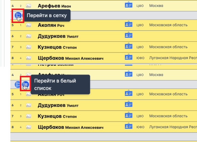 Формирование турнирных сеток для Олимпийского турнира на платформе StrikerStat