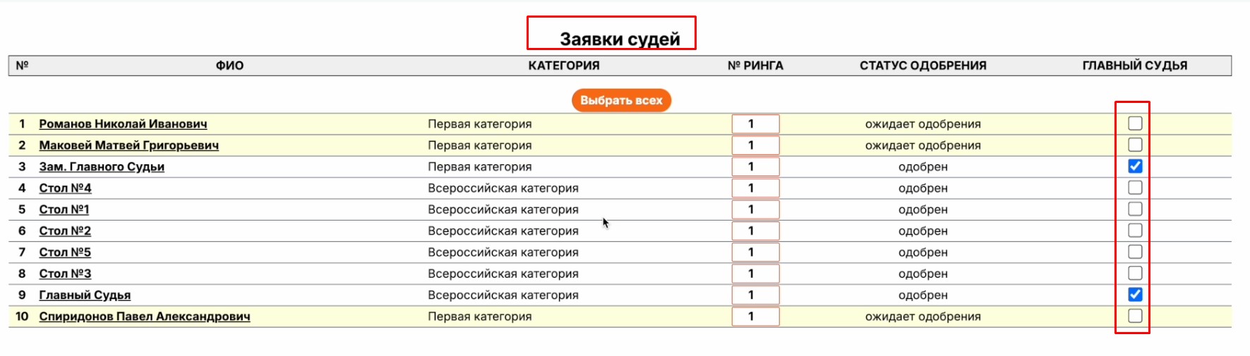 Функционал судейство для Организатора многодневного турнира