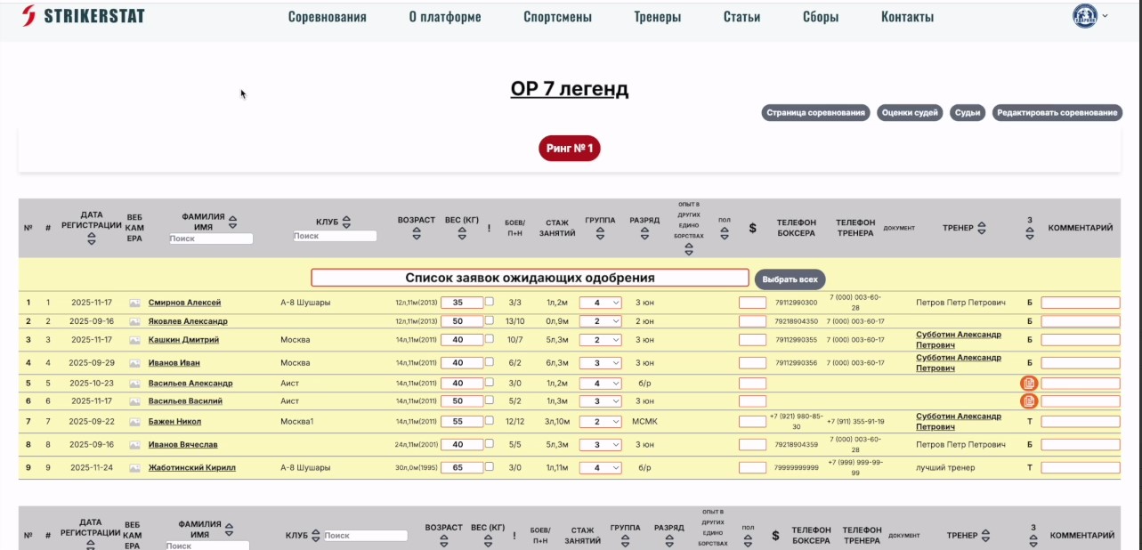 Как сформировать вручную пары турнира на платформе StrikerStat?